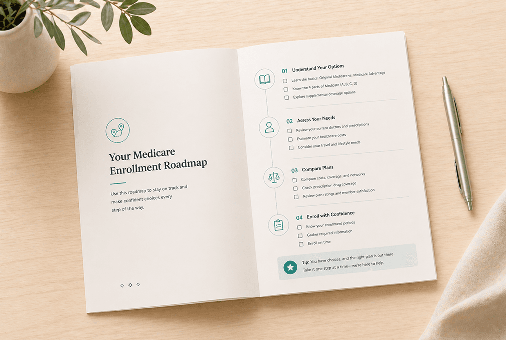 Enrollment Roadmap